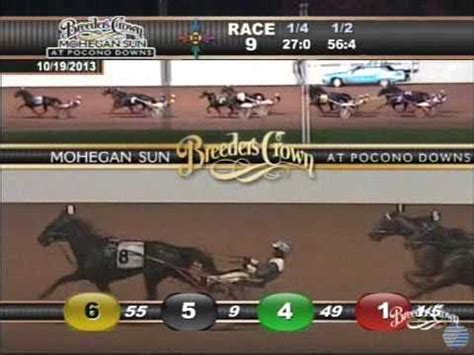 2013 Breeders Crown Open Mare Trot .